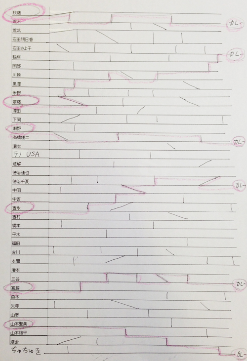 20130827-chusen02.jpg