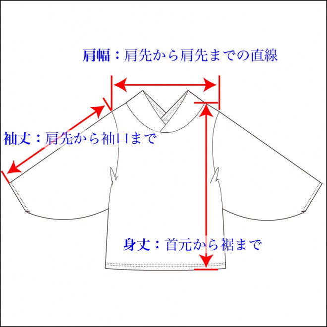 薙ジバン