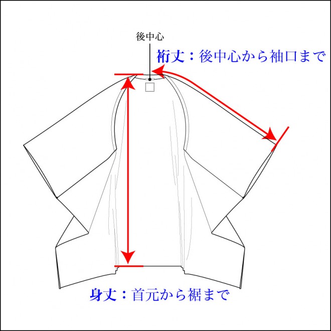 むささび