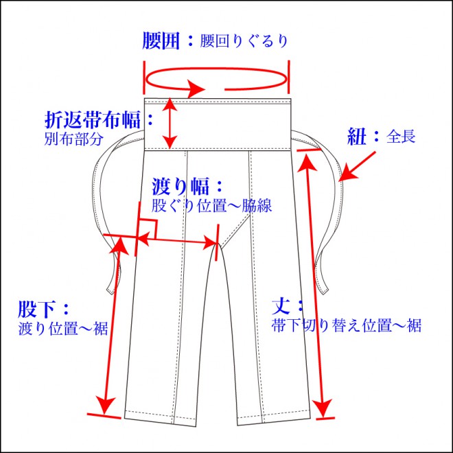 風靡下