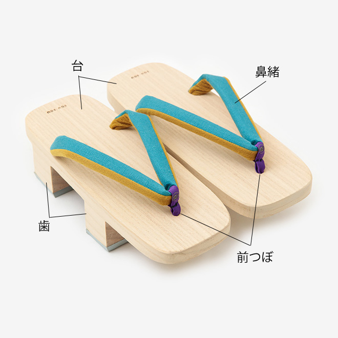 下駄部分名称
