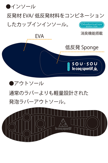 SOUSOUmp.jp