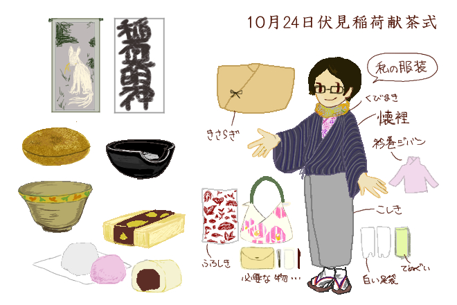 イラスト25
